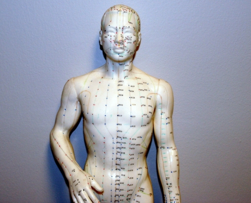 Acupressure Points